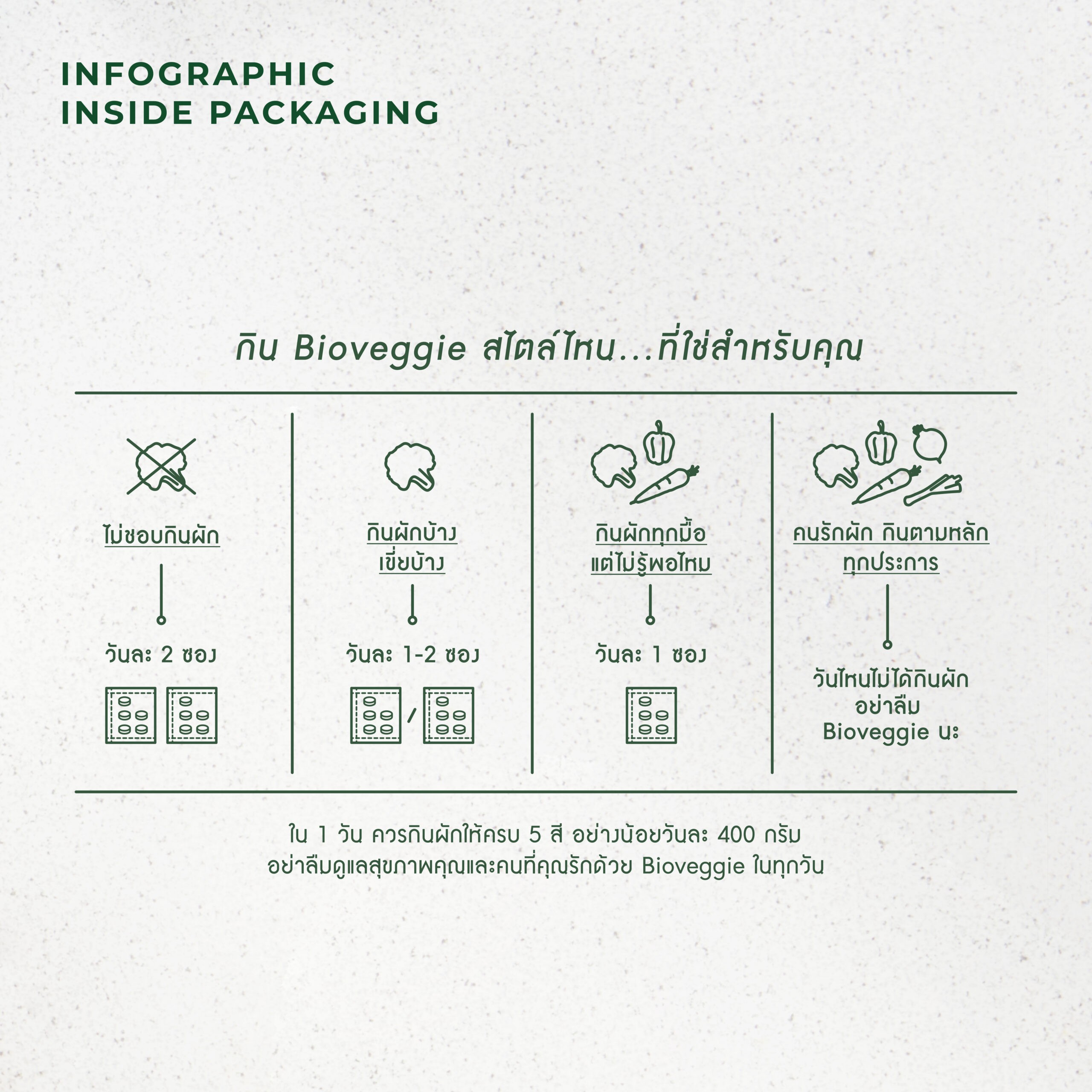 Bioveggie 16